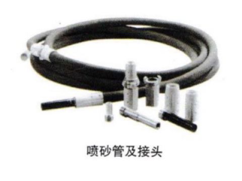 喷砂管及接头